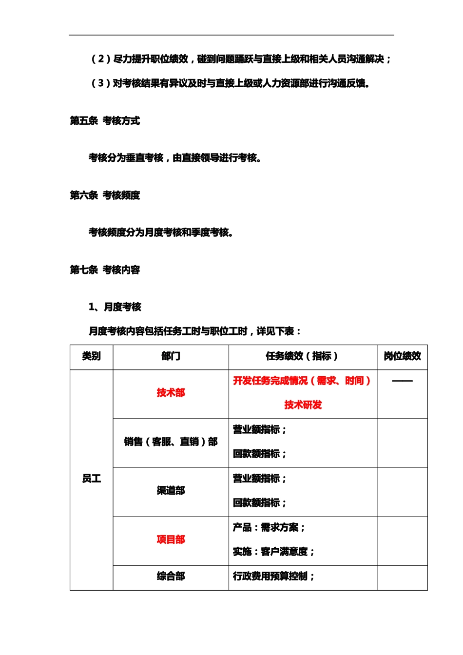 软件公司绩效考核方案_第3页