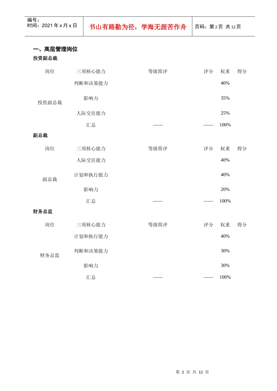 某投资集团工作能力考评组成表_第3页