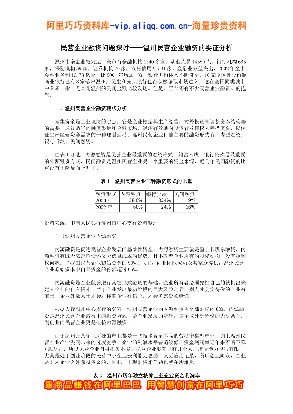 民营企业融资问题探讨（DOC 9页）_第1页