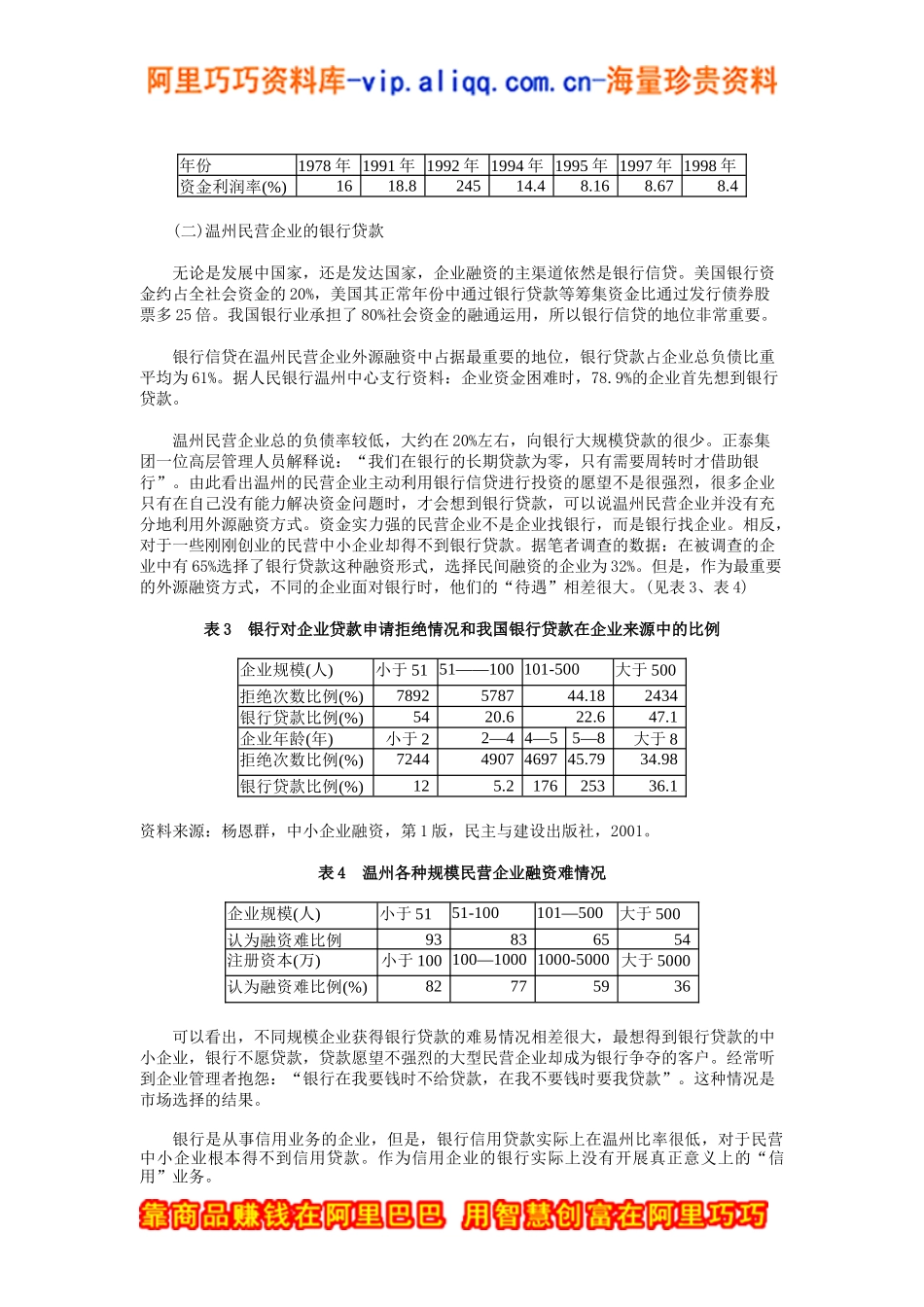 民营企业融资问题探讨（DOC 9页）_第2页