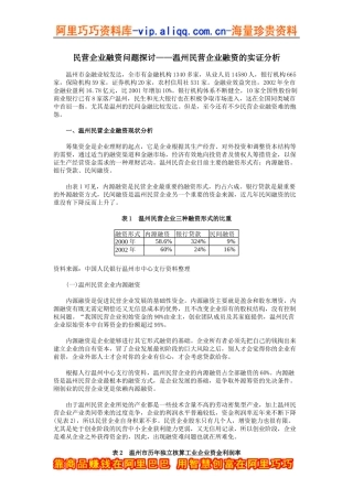 民营企业融资问题探讨（DOC 9页）