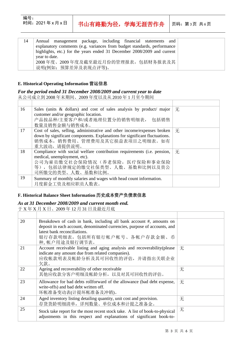 财务税务资料清单汇编_第3页