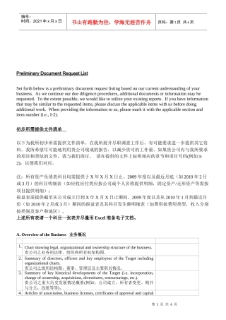 财务税务资料清单汇编