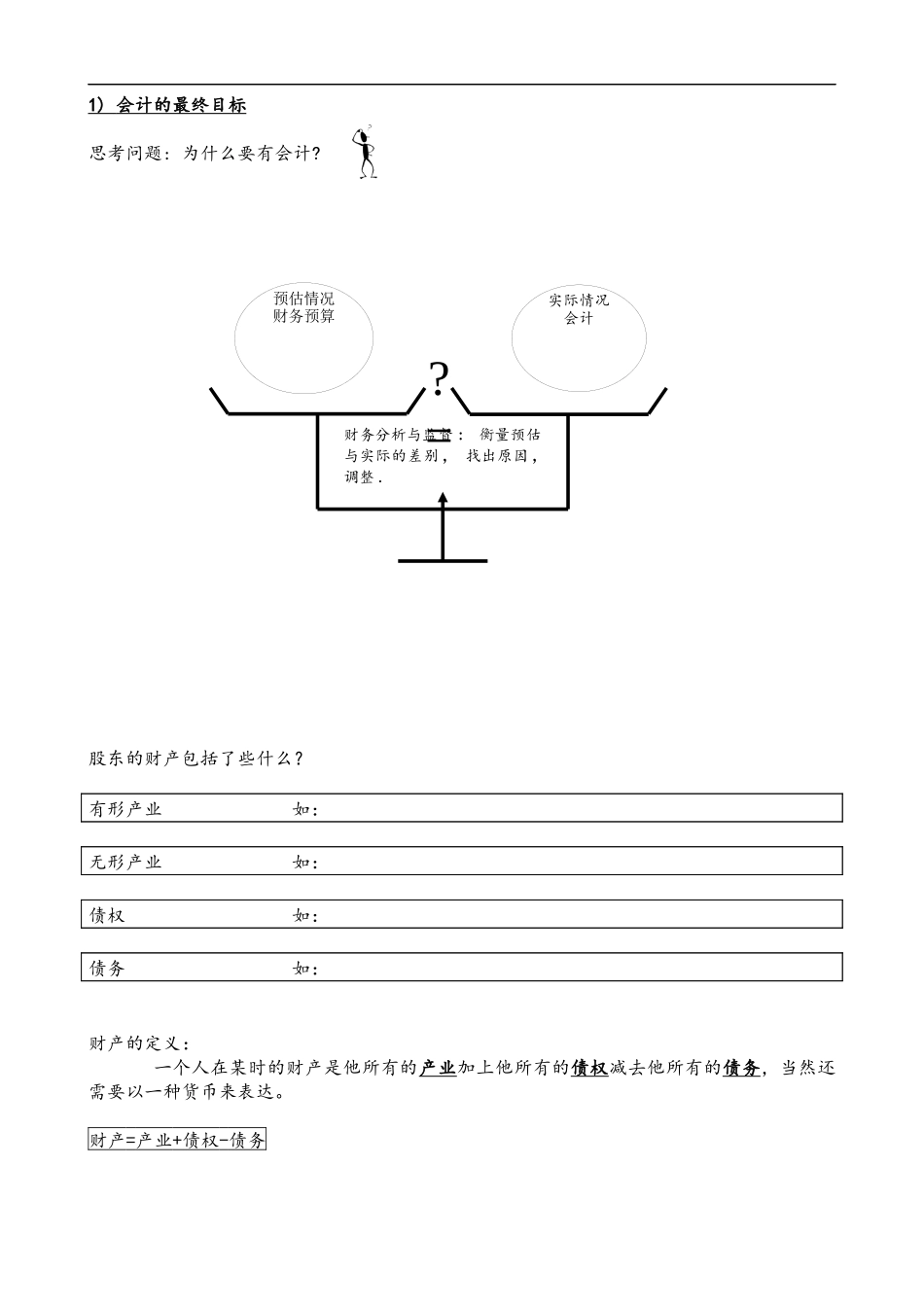 企业财务分析基础知识讲解_第3页