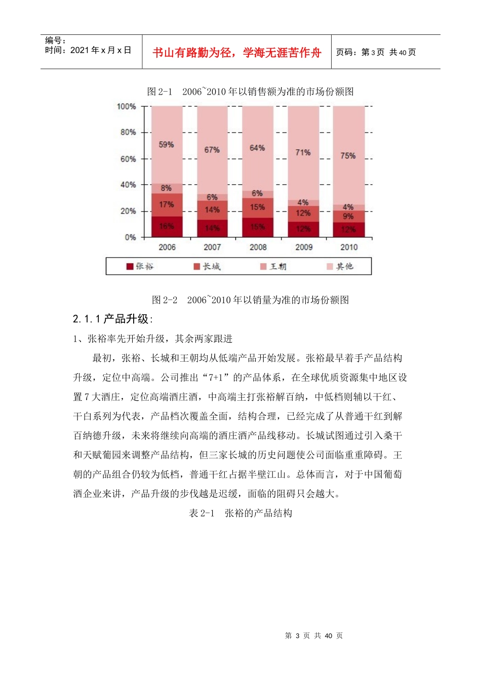 张裕投资分析报告_第3页