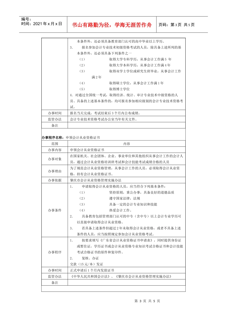 办事程序名称：会计从业资格证书档案转调_第3页