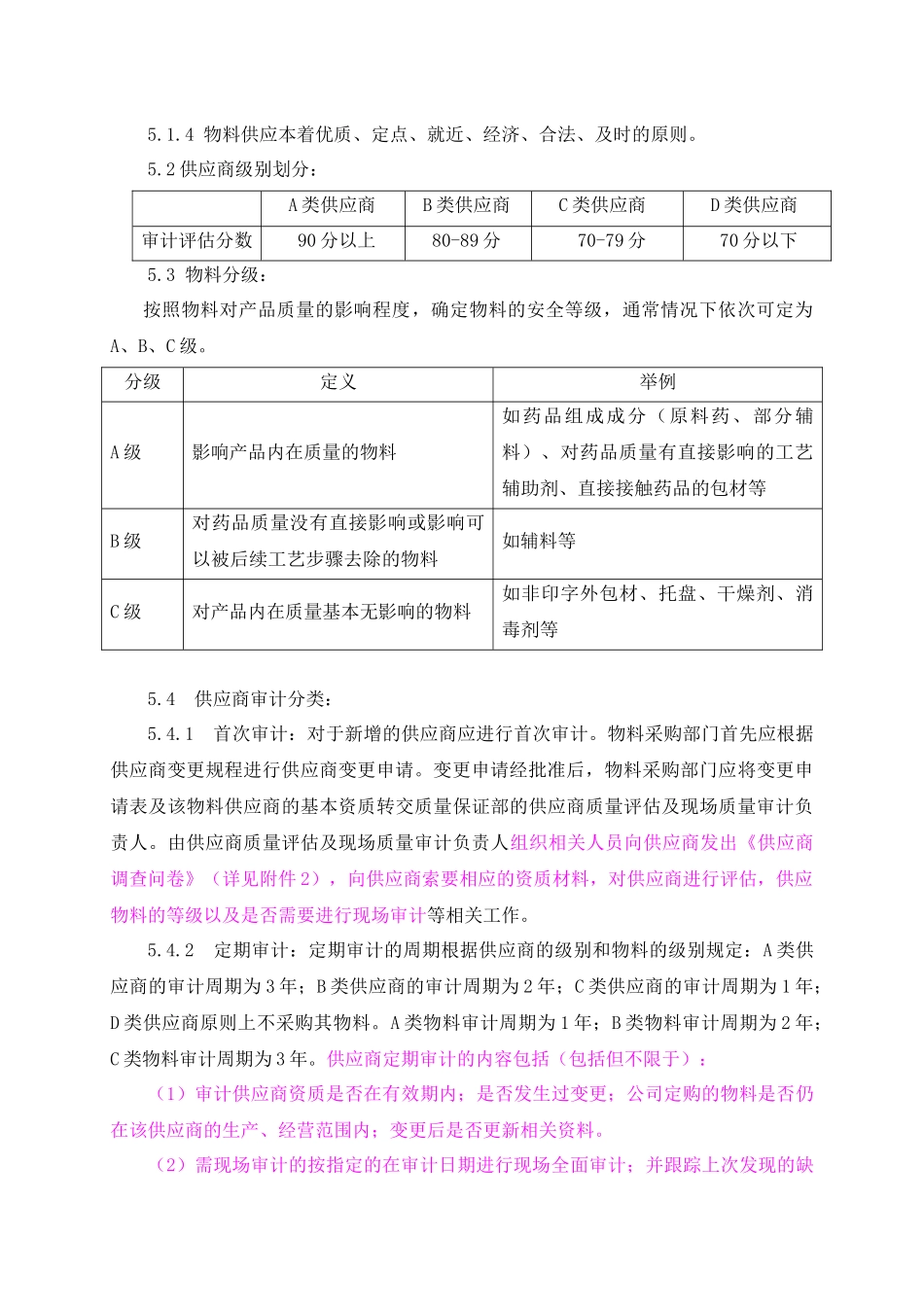 供应商审计规程_第2页