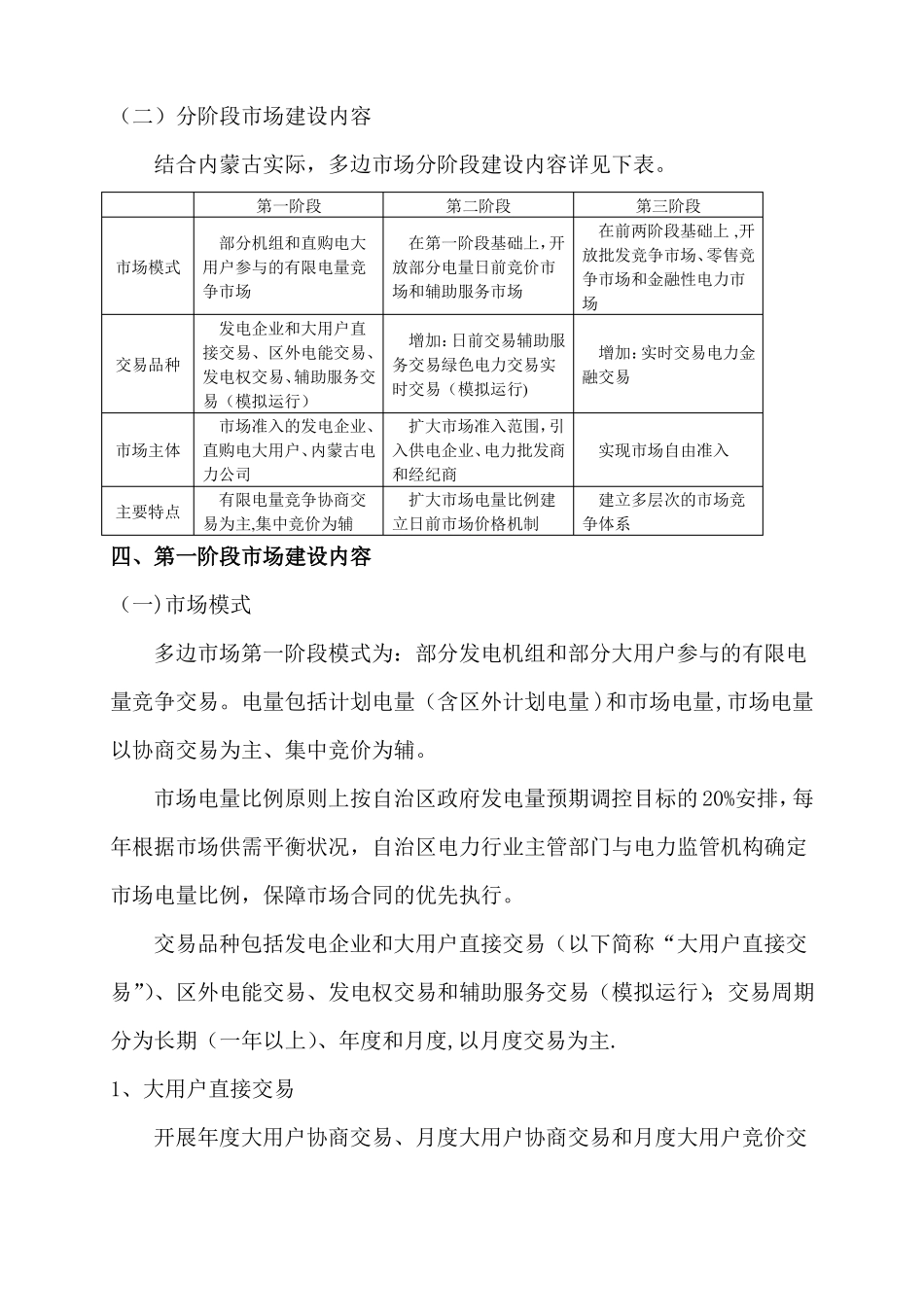 华北区域电力场内蒙古电力多边交易场方案_第3页