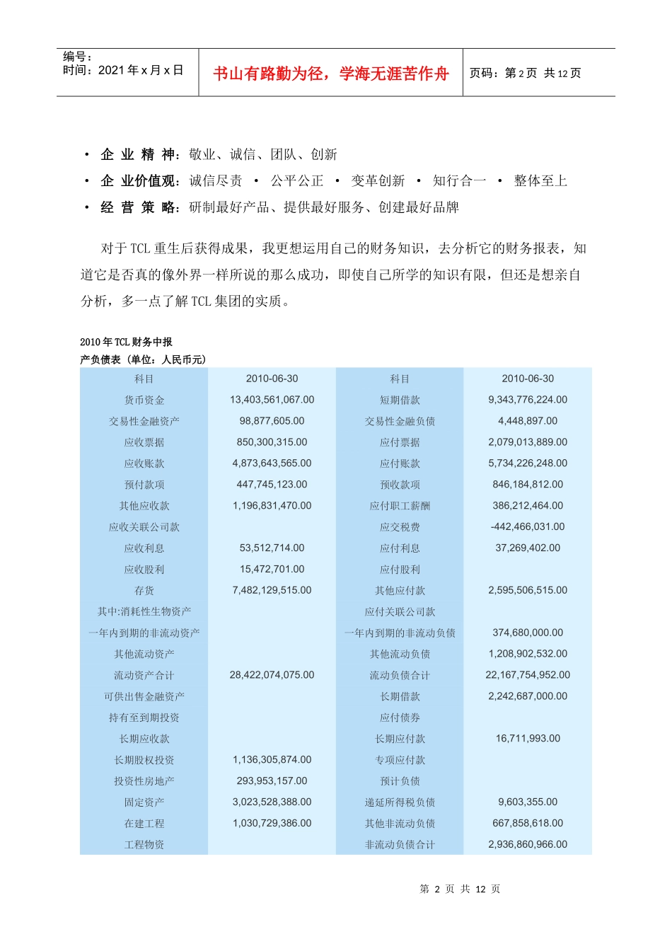 TCL公司财务报表分析_第2页