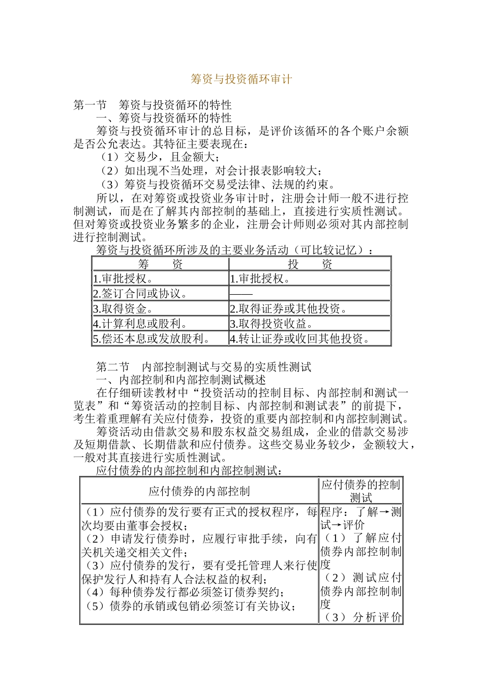 筹资与投资循环审计讲义_第1页