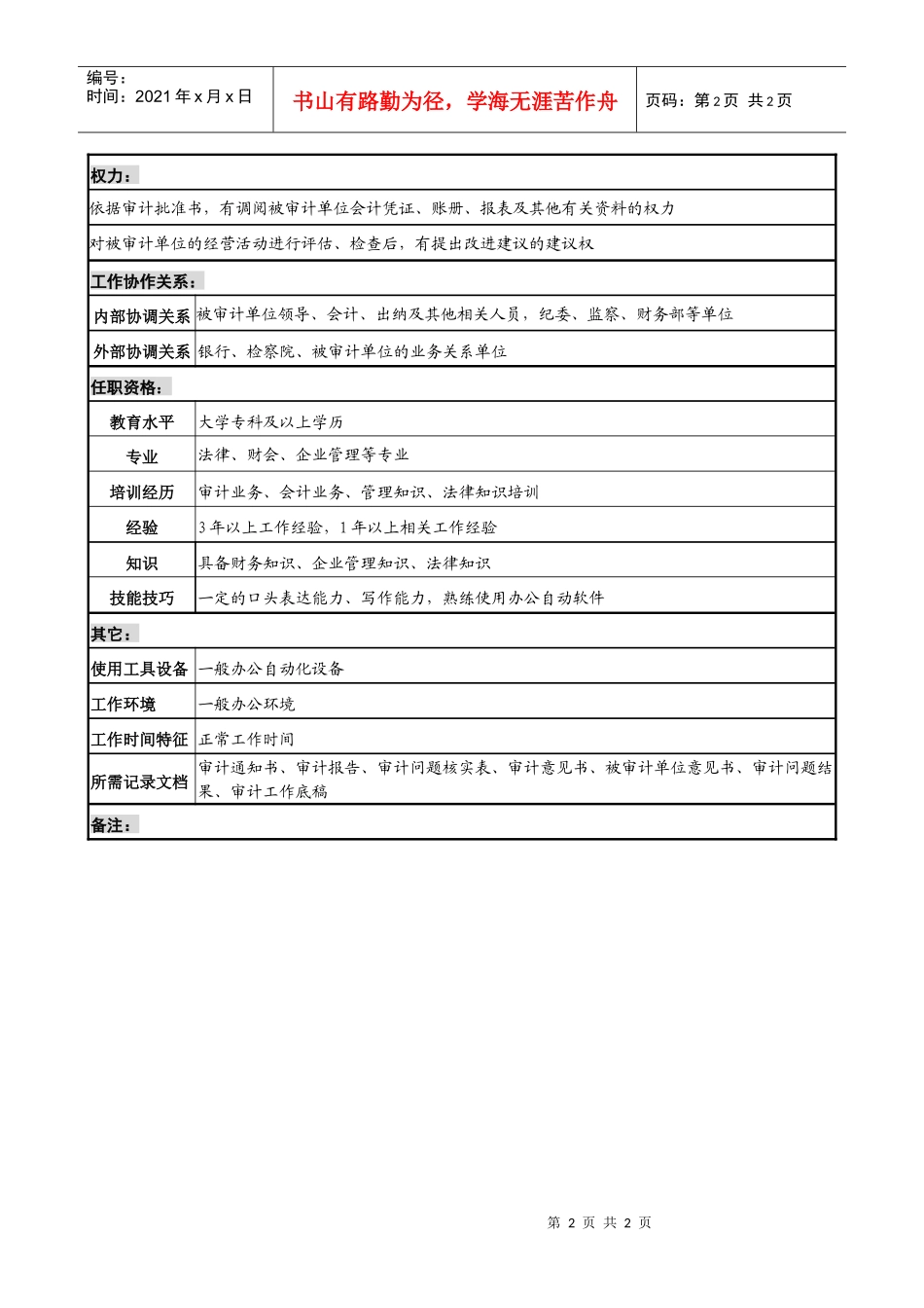 审计专责职位说明书._第2页