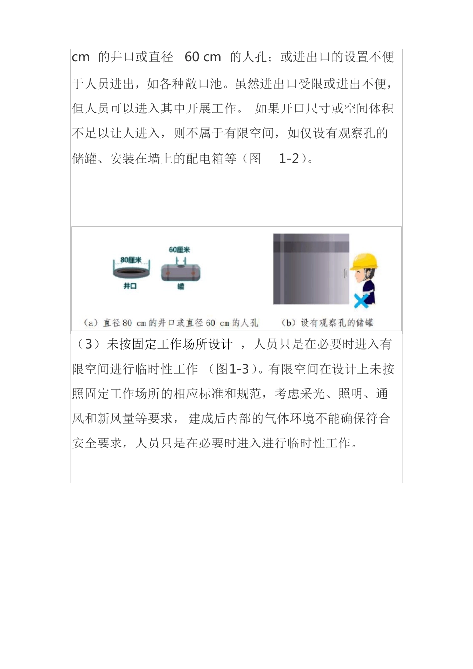 有限空间作业安全基础知识_第2页
