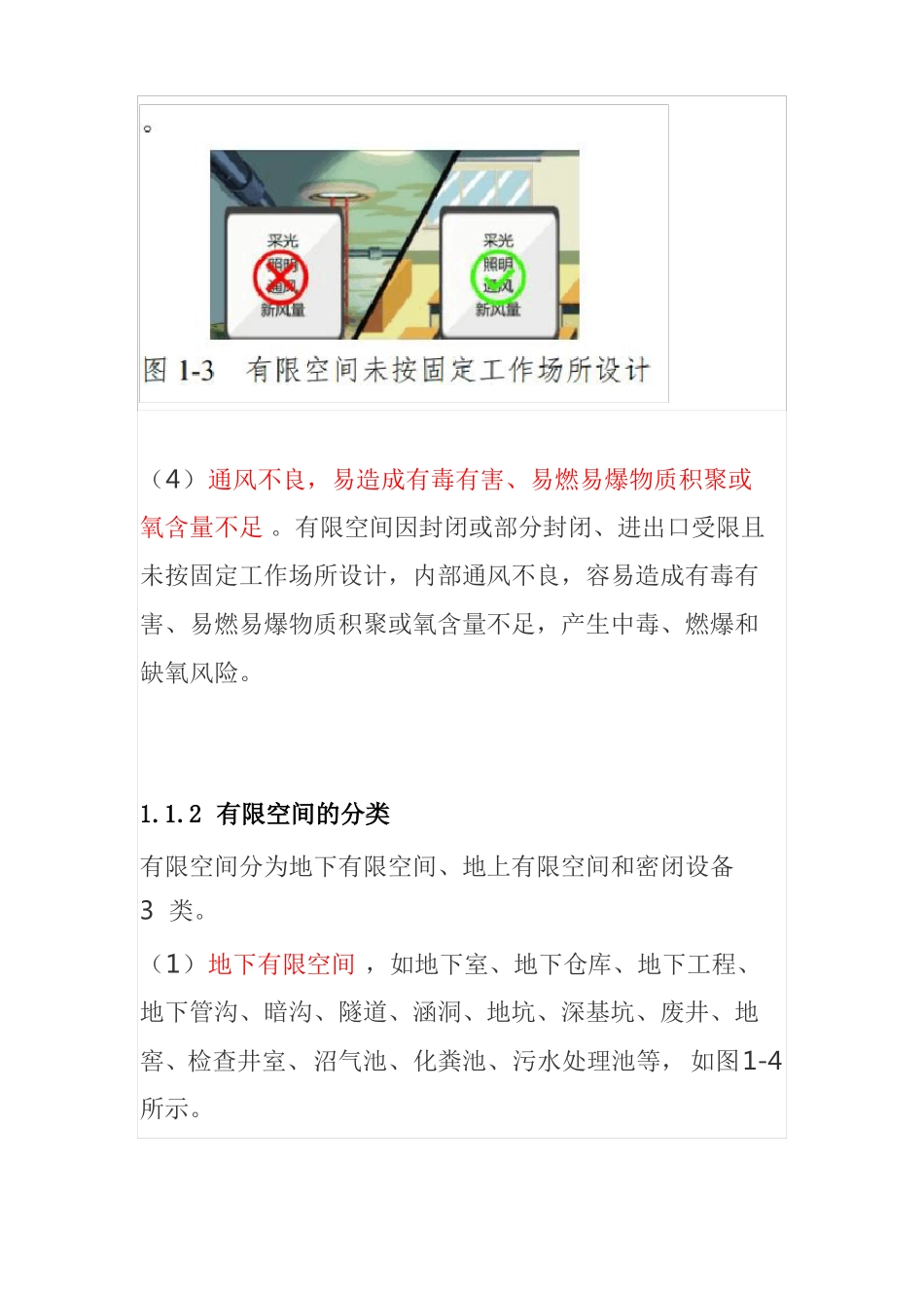 有限空间作业安全基础知识_第3页