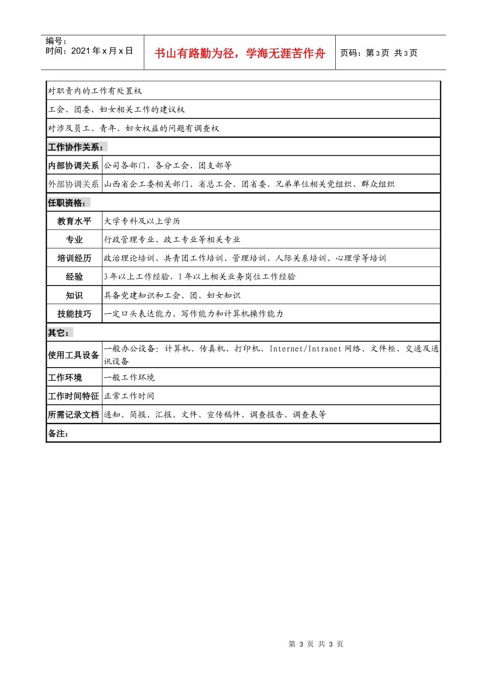 某投资公司党群工作部干事职务说明书_第3页