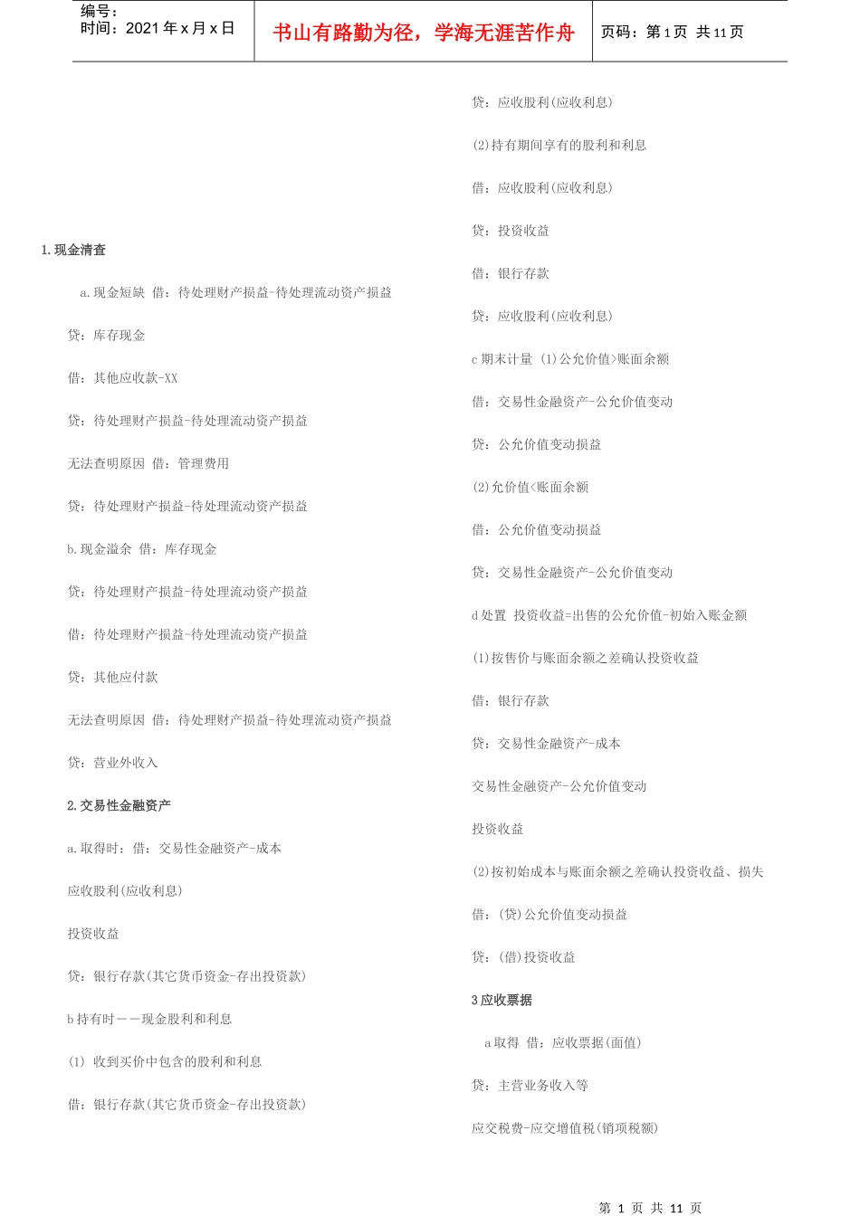 初级会计实务之会计分录总结_第1页