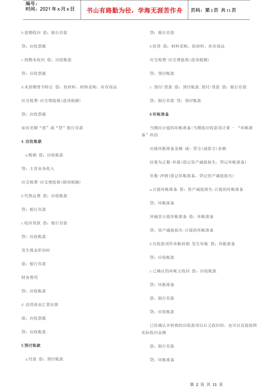 初级会计实务之会计分录总结_第2页