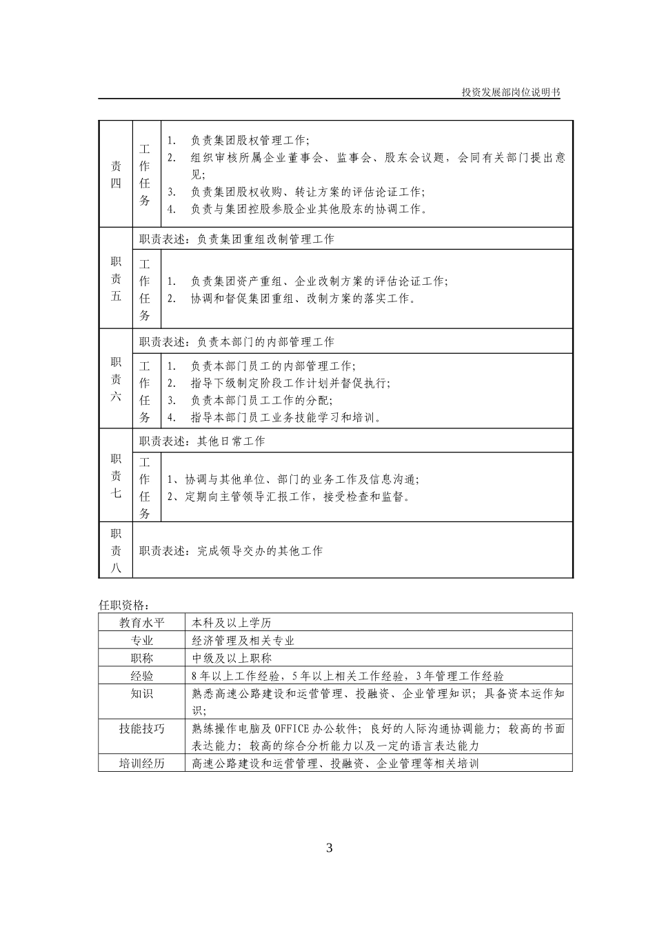 投资发展部岗位说明书_第3页