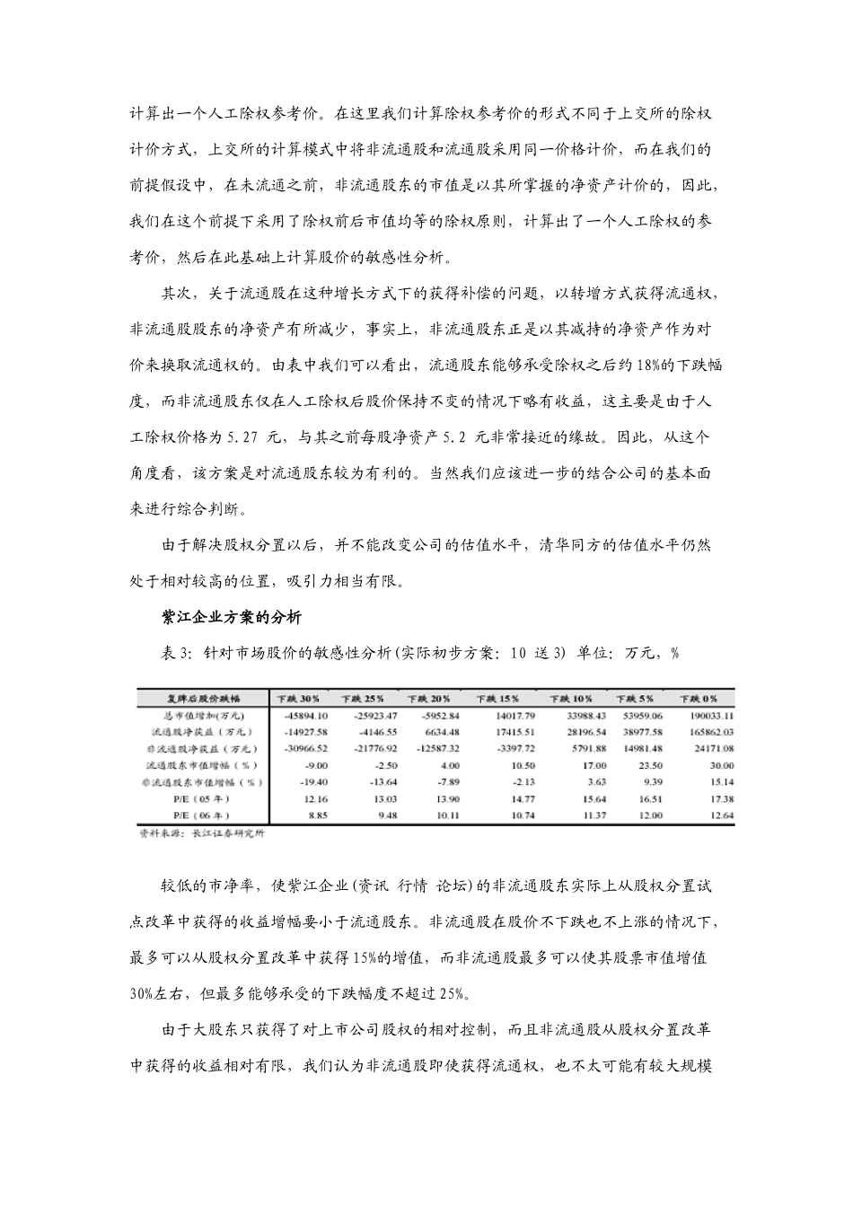 长江证券方案比较与机会把握_第3页