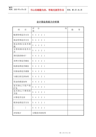会计部业务能力分析表