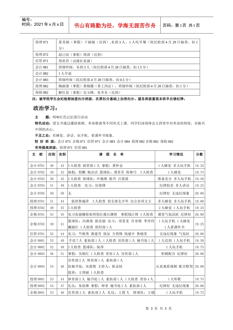 财务会计系0809学年第二学期_第3页