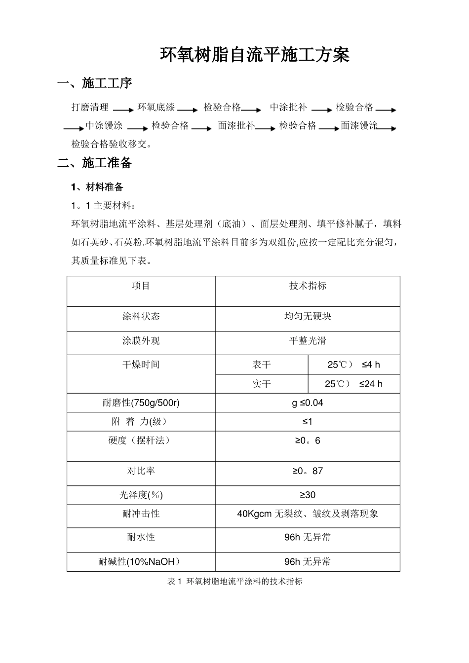 环氧树脂自流平施工方案_第1页
