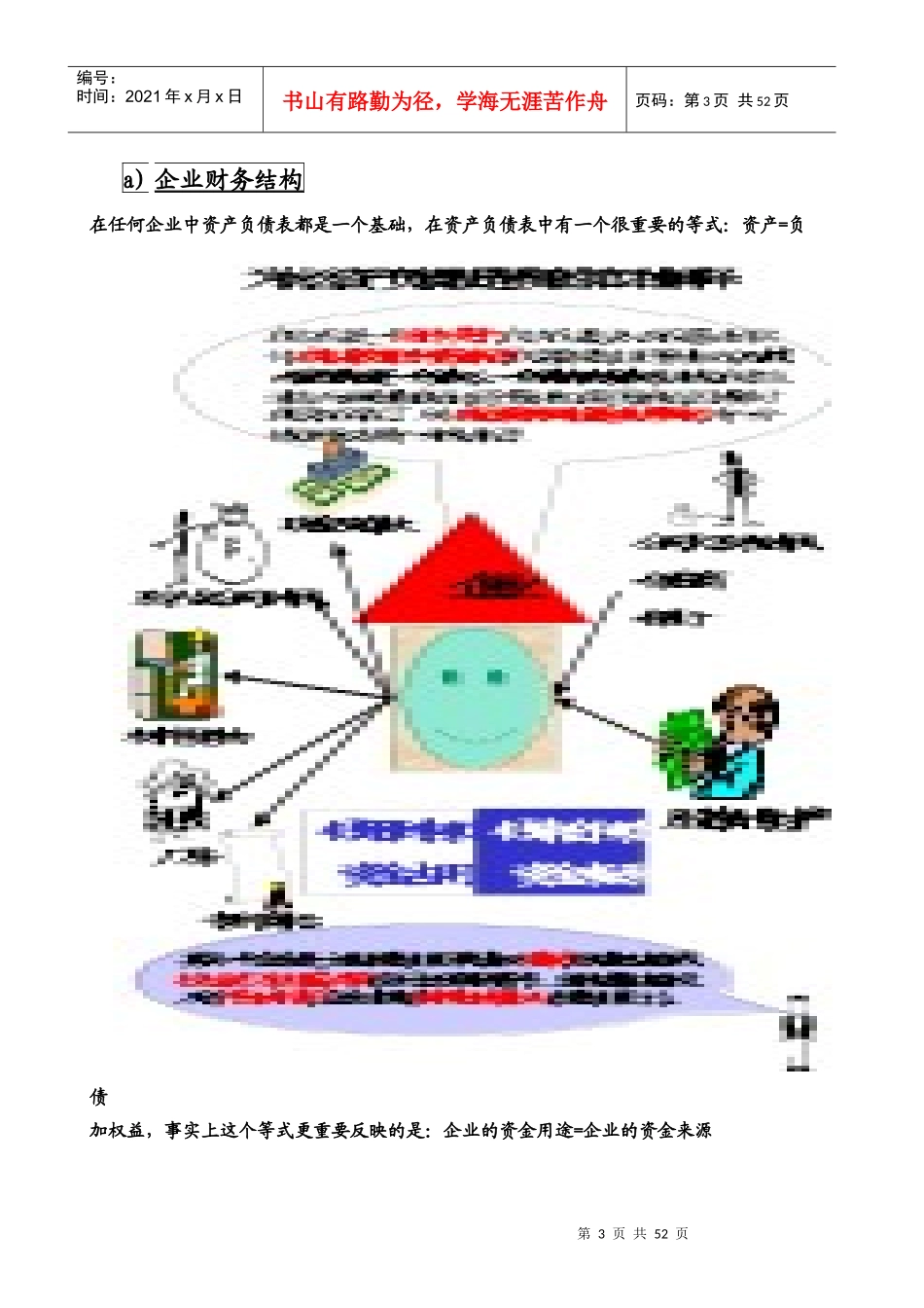 企业财务结构比率分析_第3页