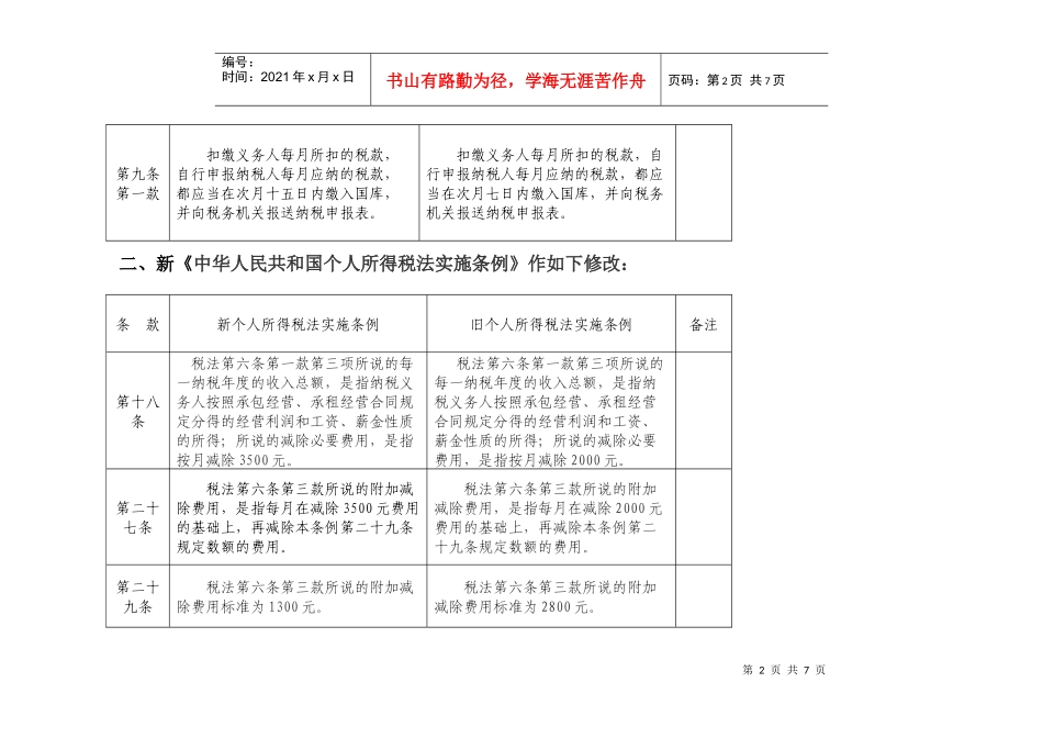 个人所得税法新旧差异对照表_第2页