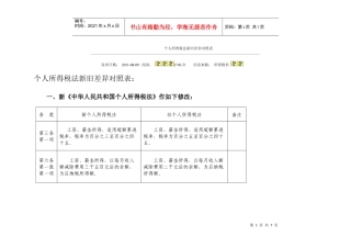 个人所得税法新旧差异对照表