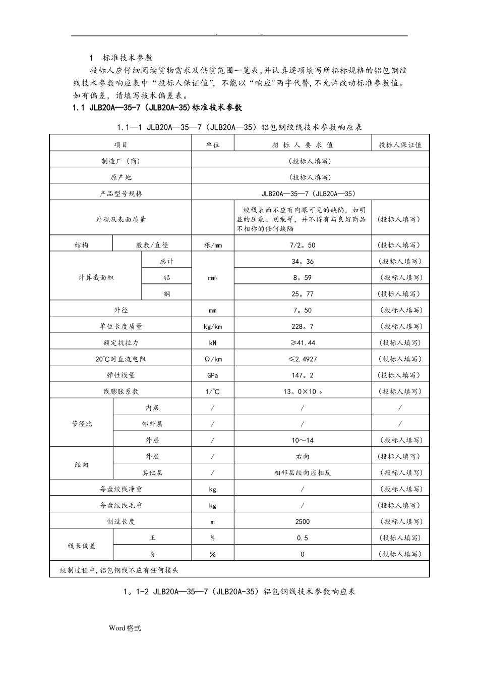 最全铝包钢绞线技术参数表_第2页