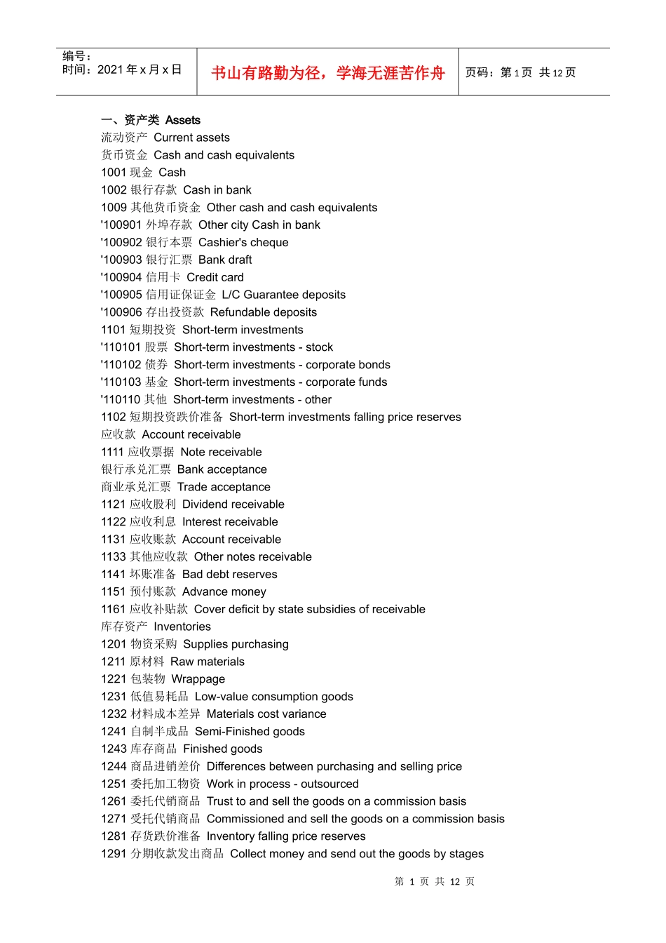 会计英语科目_第1页