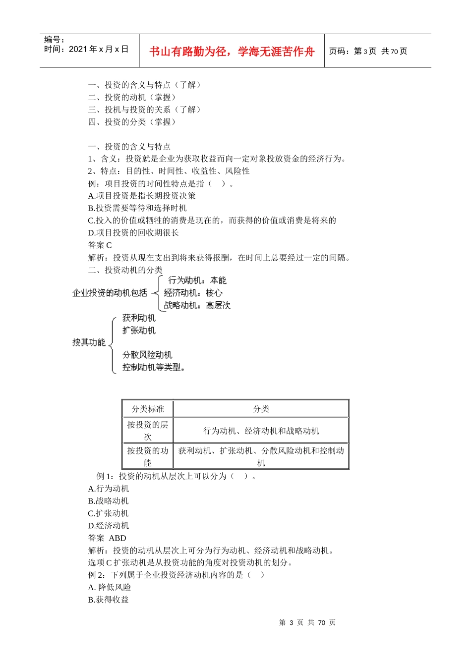 企业投资基础知识概述_第3页
