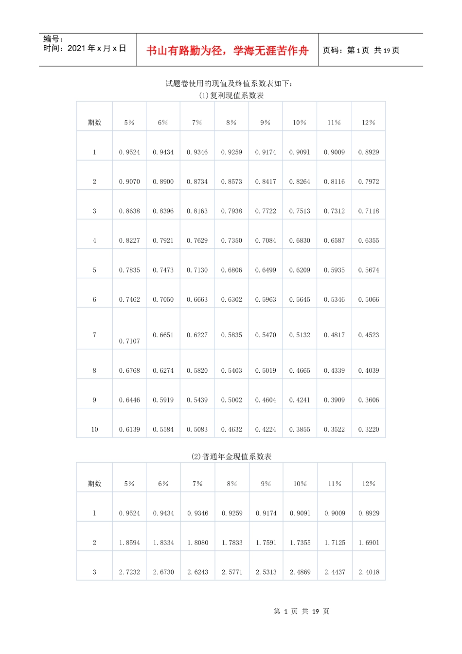 XXXX注册会计师考试财管试题_第1页