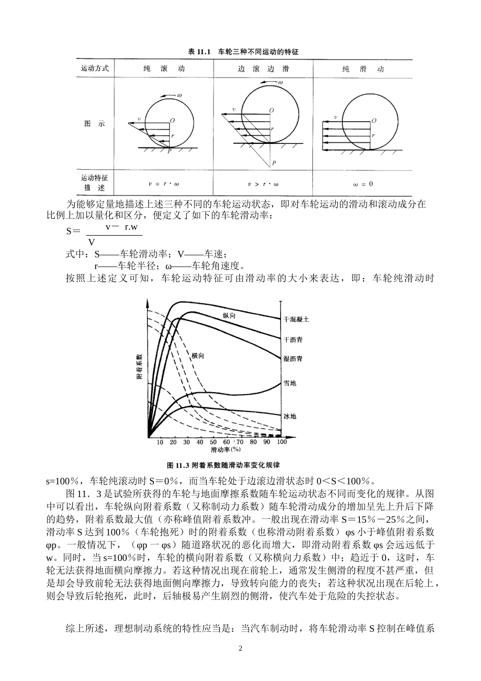 第十章汽车防滑控制系统-第六章_第2页