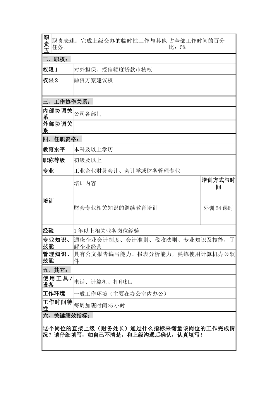 资金管理职位说明书_第2页