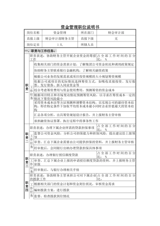 资金管理职位说明书