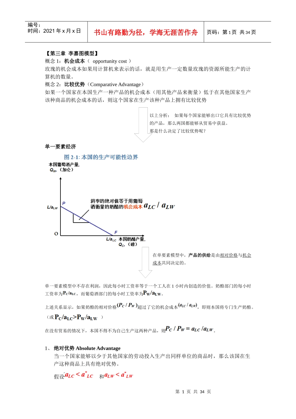 国际经济学考点整理_第1页