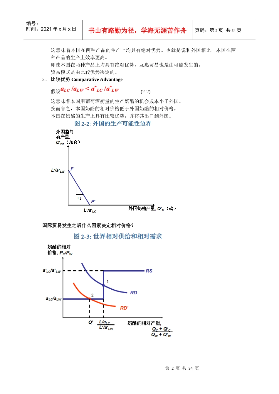 国际经济学考点整理_第2页