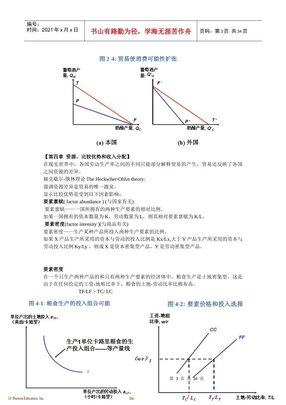 国际经济学考点整理_第3页