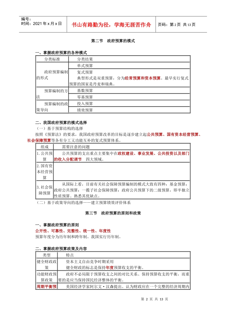 XXXX年度经济师考试_财政税收_财政体制和财政政策讲义0401_第2页