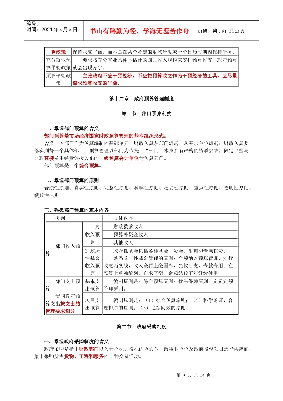 XXXX年度经济师考试_财政税收_财政体制和财政政策讲义0401_第3页