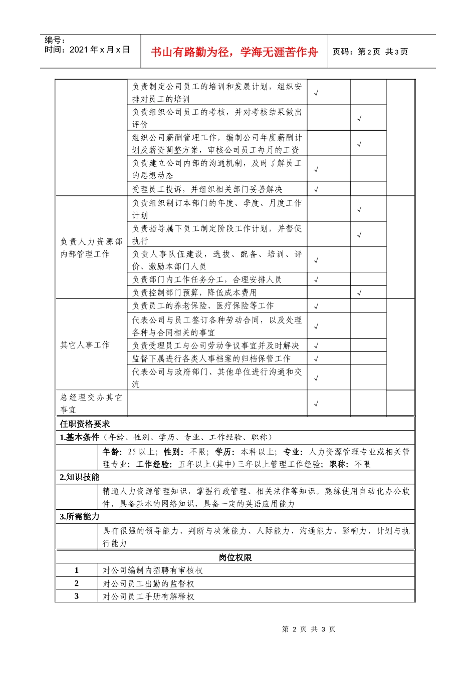 江西青峰投资公司人力资源职务说明书_第2页