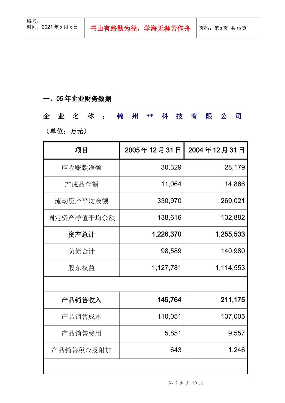 锦州某科技公司《企业财务分析报告》样本(doc 10页)_第2页