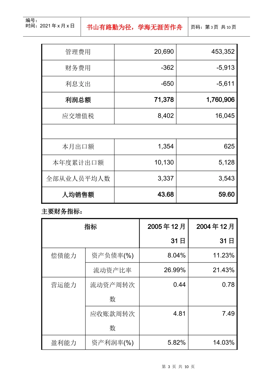 锦州某科技公司《企业财务分析报告》样本(doc 10页)_第3页