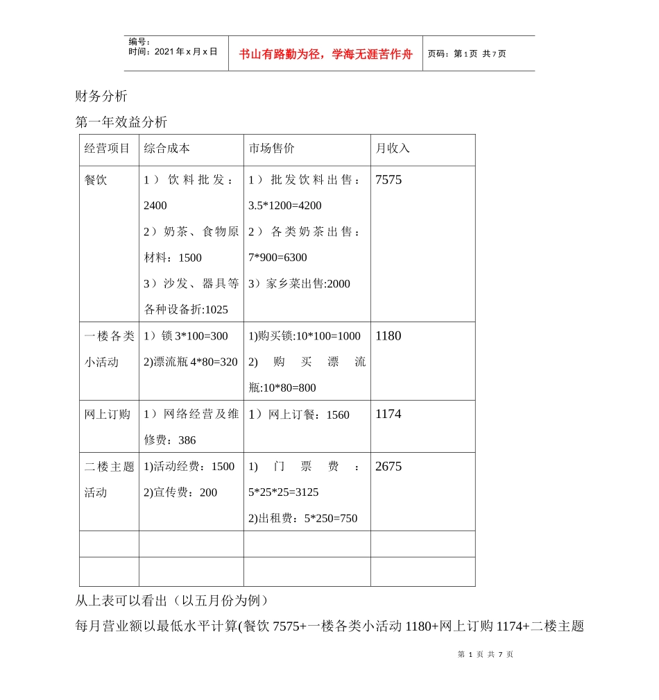 财务分析与效益管理知识分析_第1页