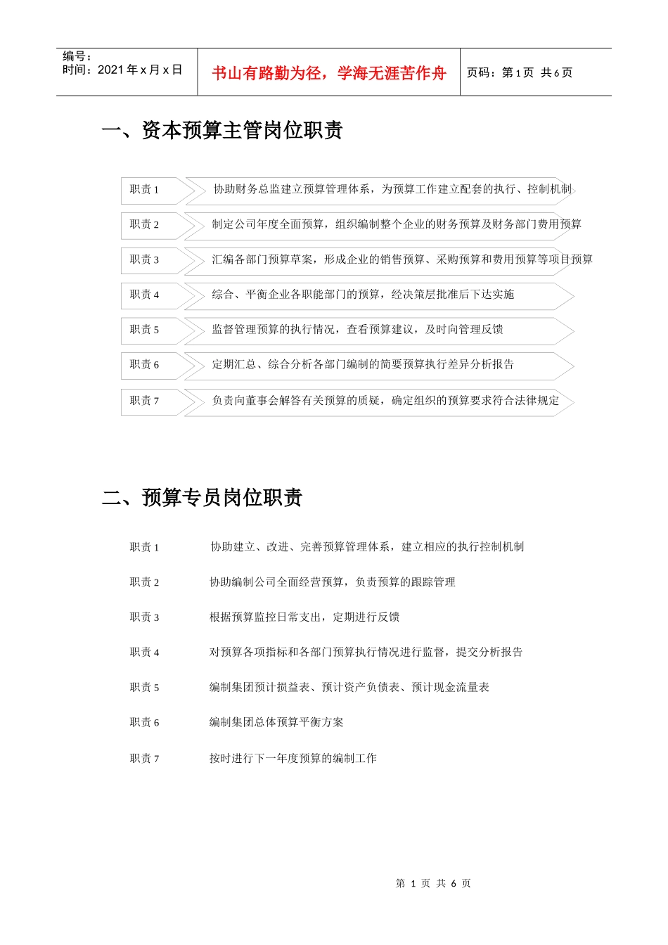 预算岗位职责_第1页
