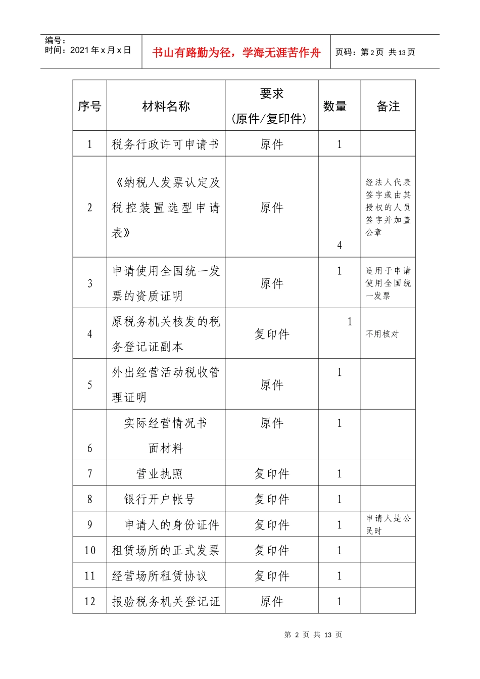 北京市地方税务局(2)_第2页