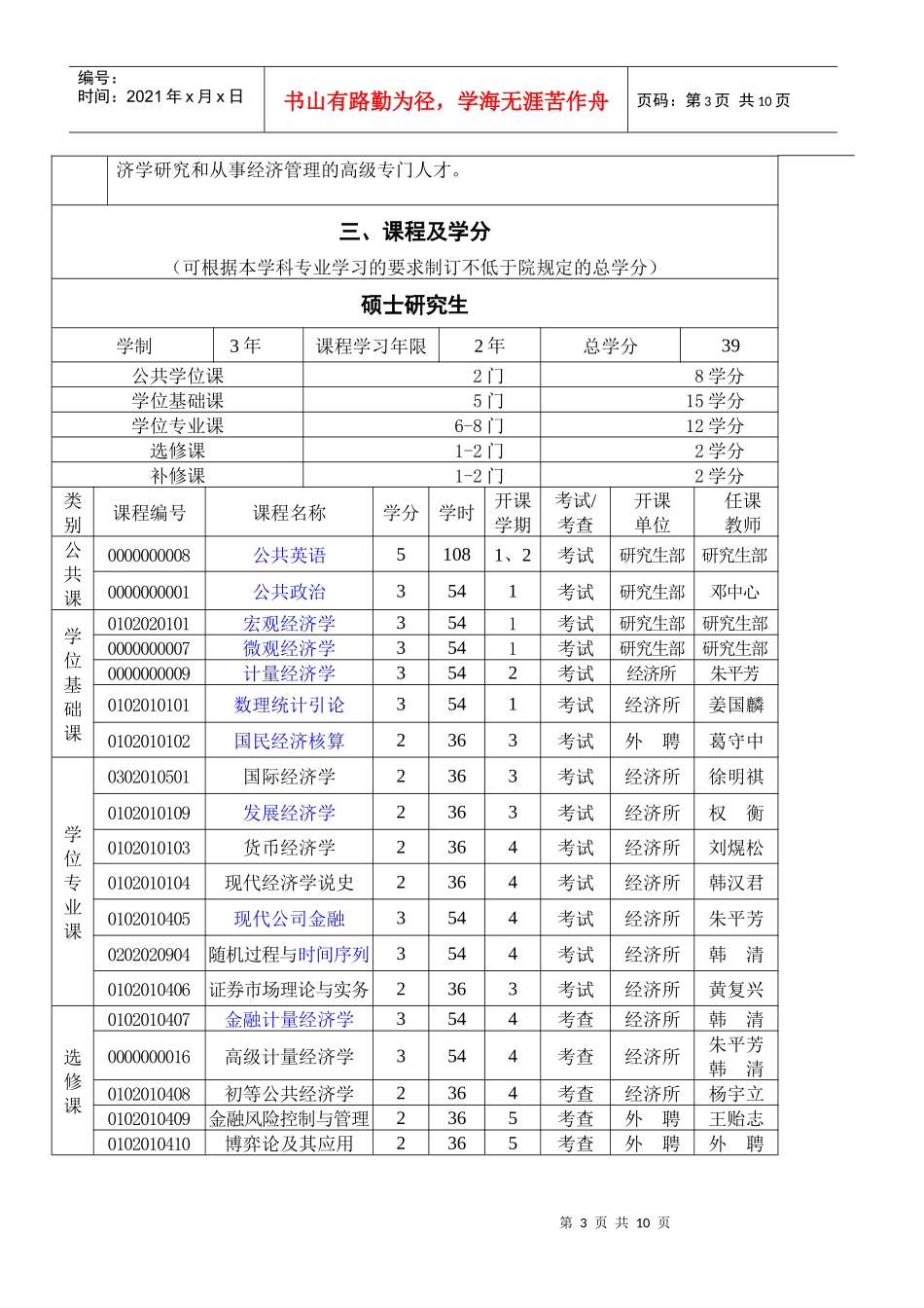 西方经济学培养方案_第3页