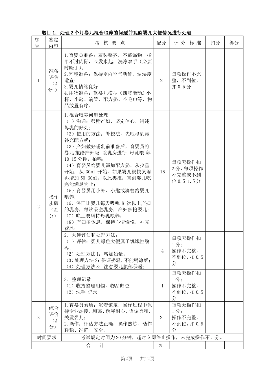 广东职业技能等级认定证书试卷样题育婴员技能等级认定四级技能考核试卷06评分记录表_第2页