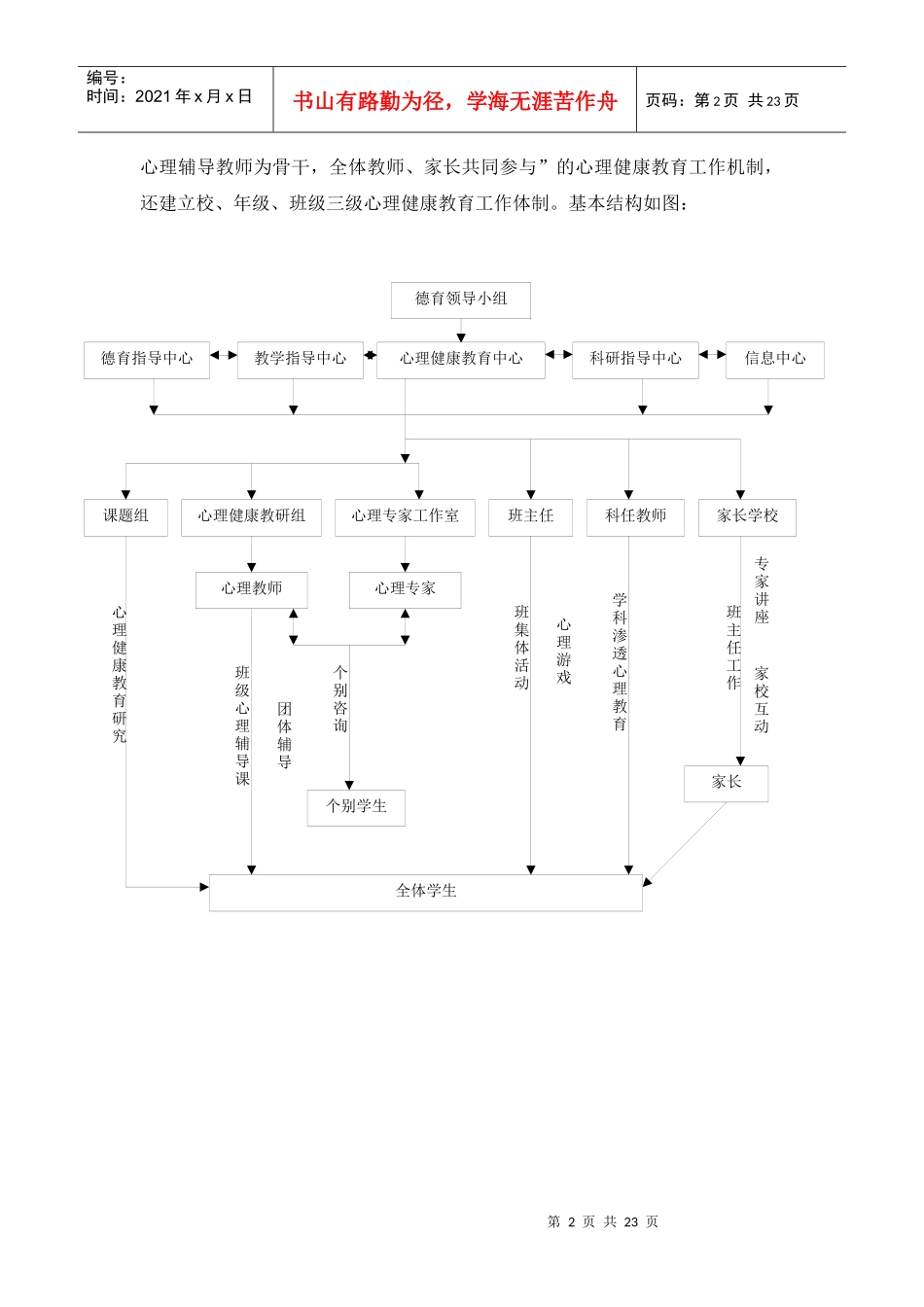 心海中扬帆达文化彼岸_第2页