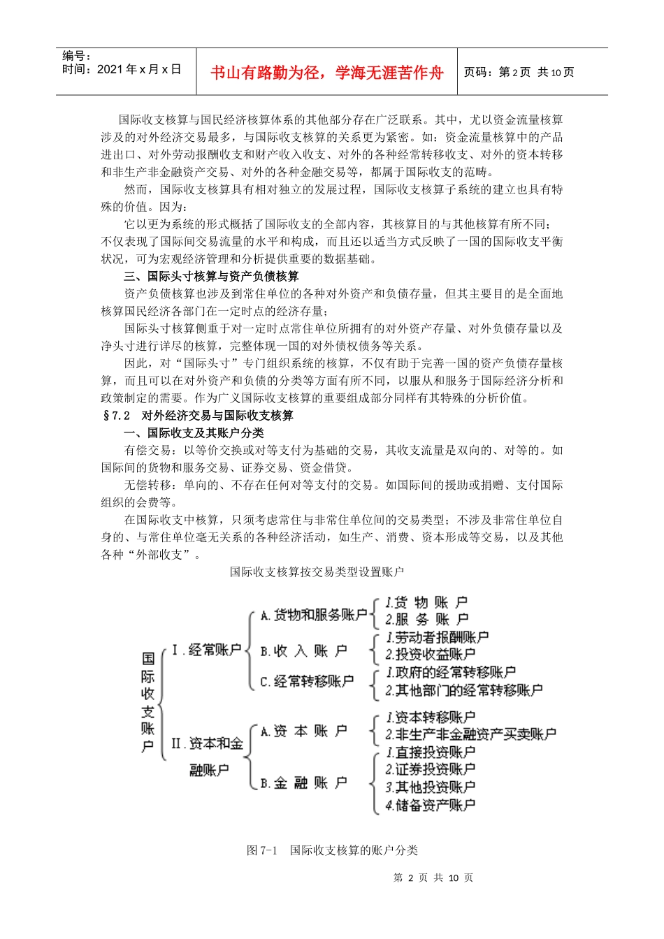 第7章国际收支核算_第2页